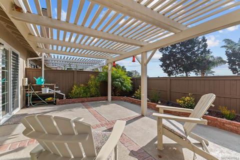 4593 Salem Pl, Carlsbad, CA 92010 photo 27