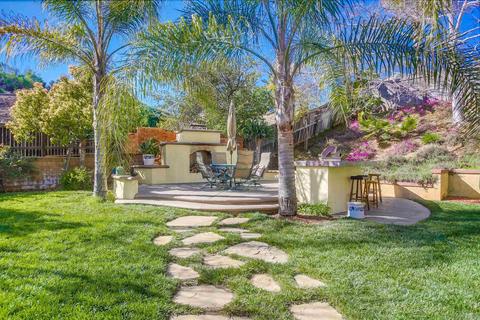 27748 Granite Ridge Rd, Escondido, CA 92026 photo 52