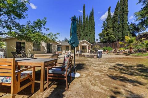 12433 Holland Rd, Poway, CA 92064 photo 38