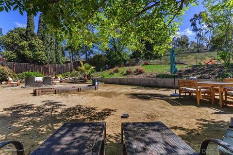 12433 Holland Rd, Poway, CA 92064 photo 37