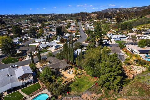 12433 Holland Rd, Poway, CA 92064 photo 41