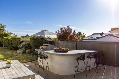 801 Midori Ct, Solana Beach, CA 92075 photo 30