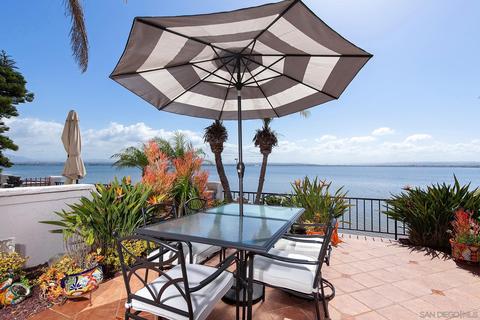 5 Aruba Bnd, Coronado, CA 92118 photo 23