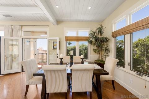 860 Cofair Ct, Solana Beach, CA 92075 photo 16