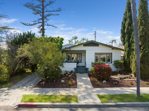 4128 Ibis St, San Diego, CA 92103 photo 2