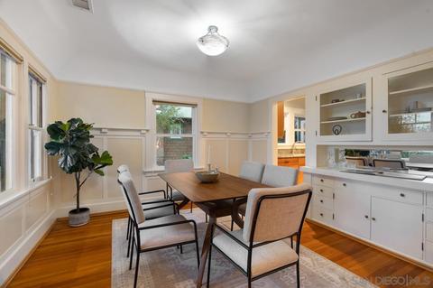 4128 Ibis St, San Diego, CA 92103 photo 12