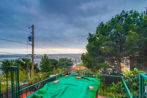 1608 La Mesa Ave, Spring Valley, CA 91977 photo 43