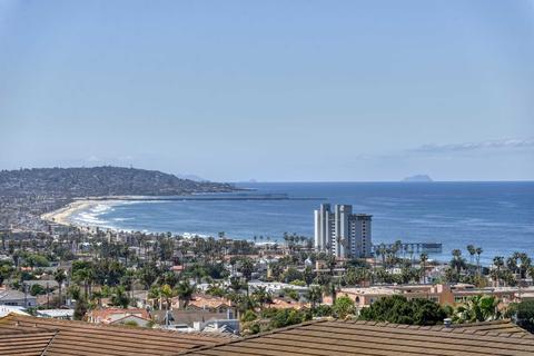 5459 Moonlight Ln, La Jolla, CA 92037 photo 15