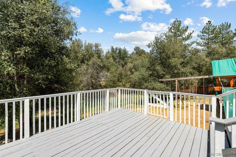 28948 Rocky Pass, Pine Valley, CA 91962 photo 33