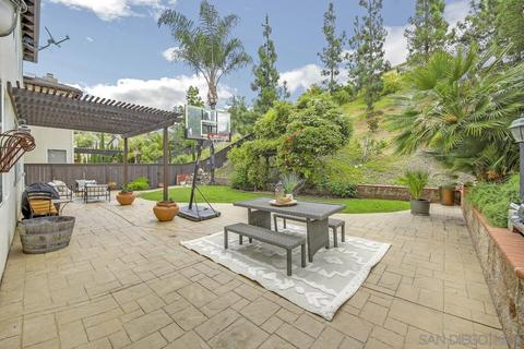 1460 Rivercrest Rd, San Marcos, CA 92078 photo 36