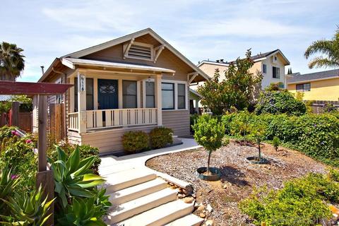 4118 Georgia St, San Diego, CA 92103