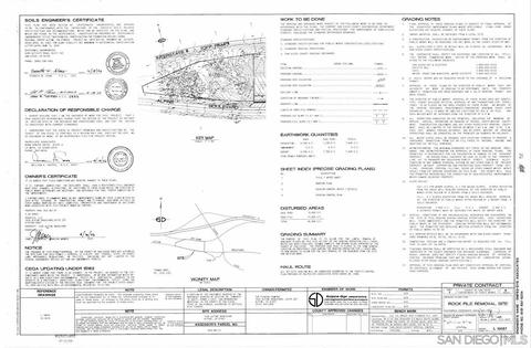 0 Alpine Blvd #UNK, Alpine, CA 91901 photo 24