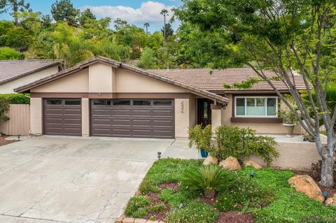 434 Dewane Dr, El Cajon, CA 92020 photo 25