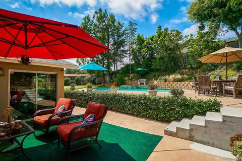 1400 Country Crest Dr, El Cajon, CA 92021