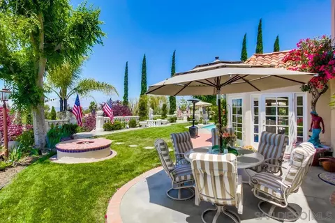 16220 Country Day Rd, Poway, CA 92064 photo 45