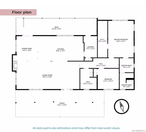 3208 Eagle Peak Rd, Julian, CA 92036 photo 51