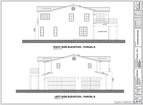 twin peaks road, Poway, CA 92064