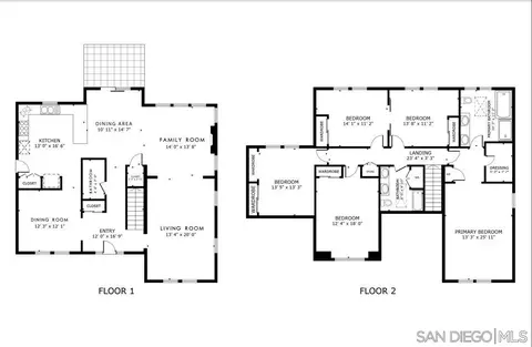 15127 Sycamore Canyon Rd, Poway, CA 92064 photo 47