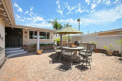 6404 Shane Pl, San Diego, CA 92115