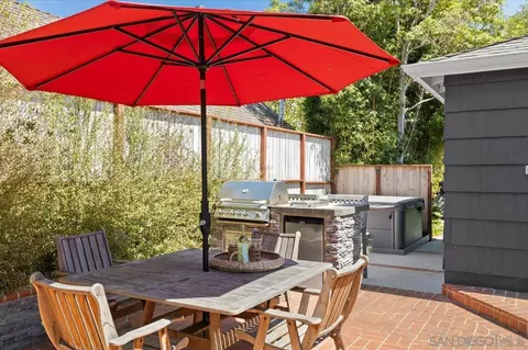 Exterior - 208 E Glaucus St, Encinitas, CA 92024 photo 5 of 8