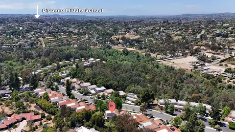 3145 Via De Caballo, Encinitas, CA 92024 photo 45