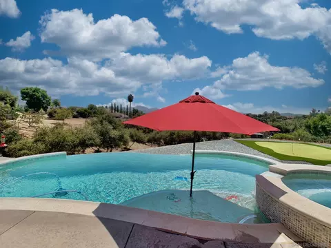 Exterior - 3083 Sebastian Dr, Alpine, CA 91901 photo 18 of 27