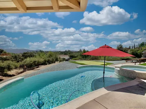 Exterior - 3083 Sebastian Dr, Alpine, CA 91901 photo 19 of 27