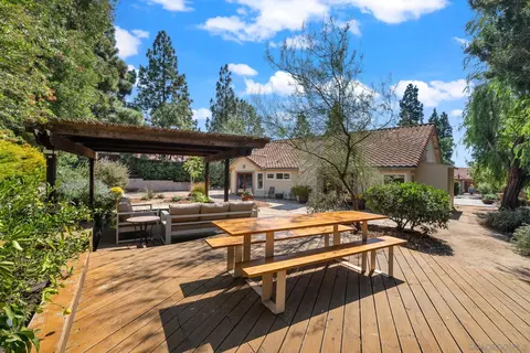 2123 Willowbrook St, Escondido, CA 92029 photo 42