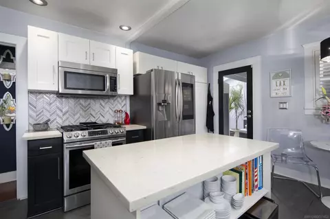 4190 36th, San Diego, CA 92104