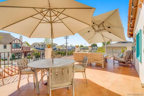 Exterior - 818 Genter St, La Jolla, CA 92037 photo 10 of 10