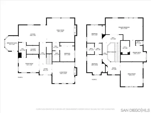 Floorplan - 2196 Kirkcaldy Rd, Fallbrook, CA 92028 photo 3 of 3