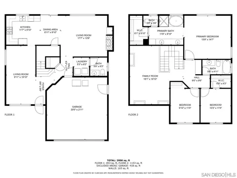 1385 Sunhaven Rd, Alpine, CA 91901 photo 32