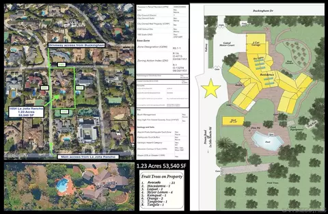 View/Area - 1654 La Jolla Rancho Rd, La Jolla, CA 92037 photo 5 of 5