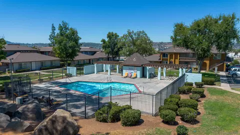 1772 Summertime Dr, El Cajon, CA 92021 photo 35