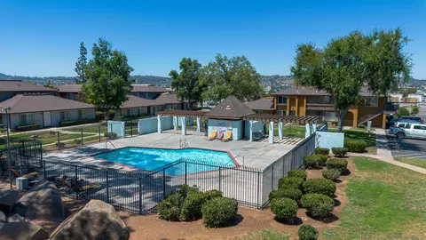 1772 Summertime Dr, El Cajon, CA 92021 photo 34