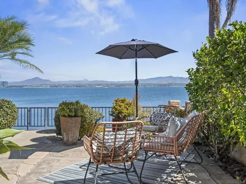 View/Area - 103 Tunapuna Ln, Coronado, CA 92118 photo 6 of 18
