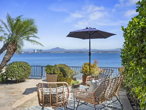 Other - 103 Tunapuna Ln, Coronado, CA 92118 photo 3 of 11