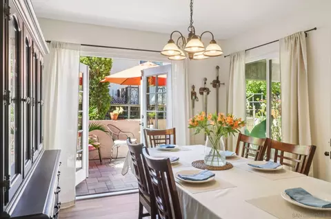 3069 Plaza Natalia, Bonita, CA 91902