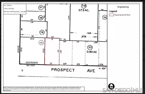 10340 Prospect, Santee, CA 92071 photo 7