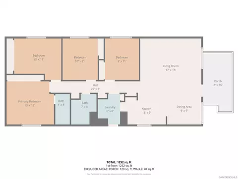 9750 Ivanho St, Spring Valley, CA 91977 photo 29