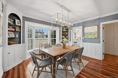 Dining - 1210 3rd St, Coronado, CA 92118 photo 1 of 1