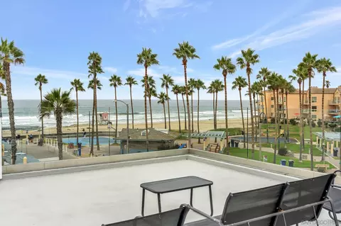 View/Area - 801-809 Seacoast, Imperial Beach, CA 91932 photo 2 of 6