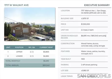 1717 W Walnut Ave, San Diego, CA 92103