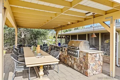 Other - 877 Montview Dr, Escondido, CA 92025 photo 1 of 8