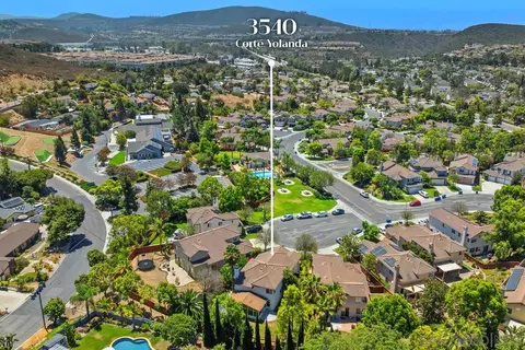 3540 Corte Yolanda, Carlsbad, CA 92009 photo 35