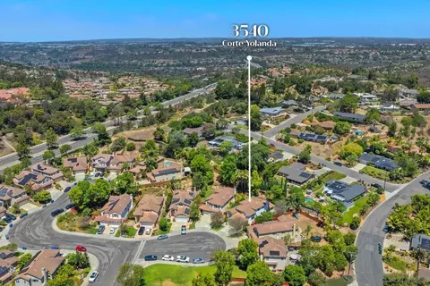 3540 Corte Yolanda, Carlsbad, CA 92009 photo 37
