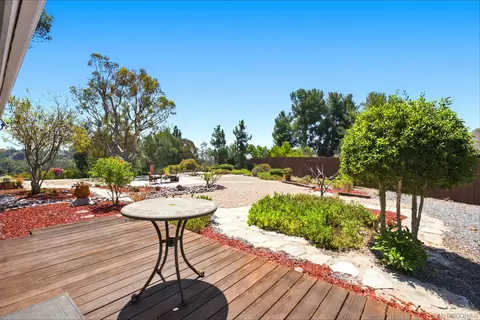 Exterior - 4543 Peak Ct, La Mesa, CA 91941 photo 5 of 11