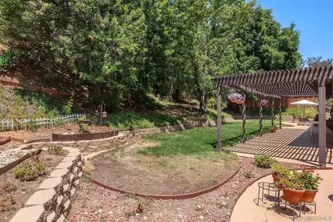 Exterior - 4116 Mars Way, La Mesa, CA 91941 photo 15 of 21