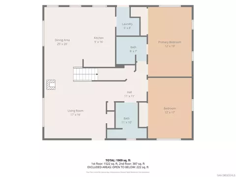 Floorplan - 22170 N Burma Rd, Ramona, CA 92065 photo 2 of 3