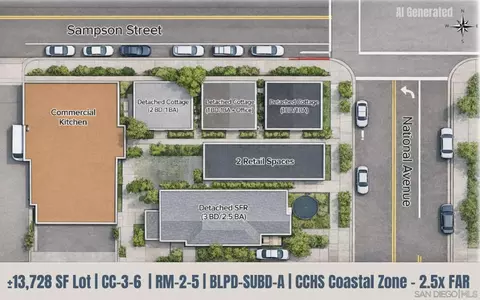 2186-90 National Ave, San Diego, CA 92113